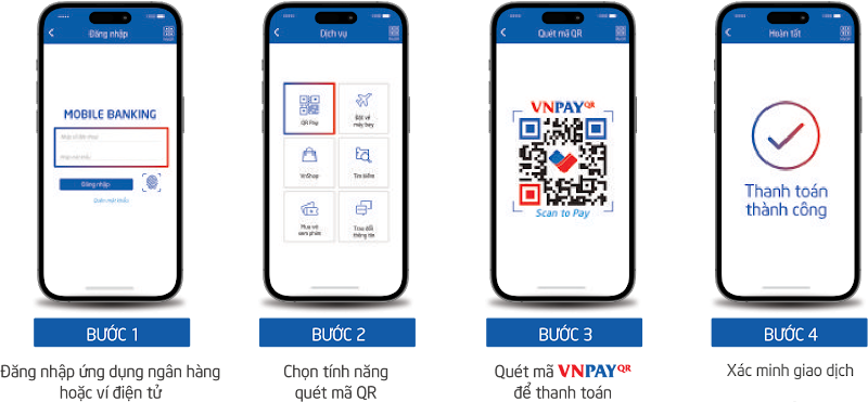 vnpay-steps